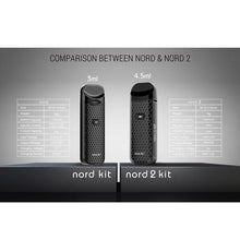 Load image into Gallery viewer, SMOK Nord 2 Pod Device Kit
