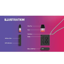 Load image into Gallery viewer, UWELL Caliburn KOKO Pod Device Kit
